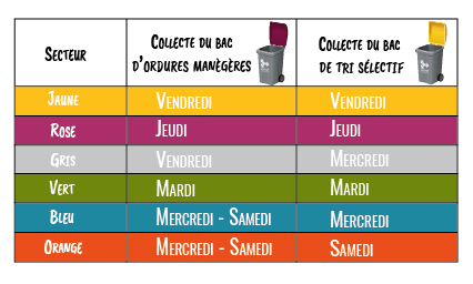 Calendrier Symat Aureilhan 2022 - Calendrier Gratuit